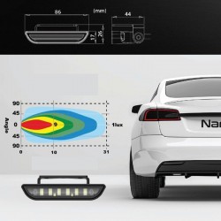 Feu de travail LED NANO : schéma, dimensions et faisceaux lumineux